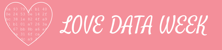 Visit the Current Love Data Week Information Page