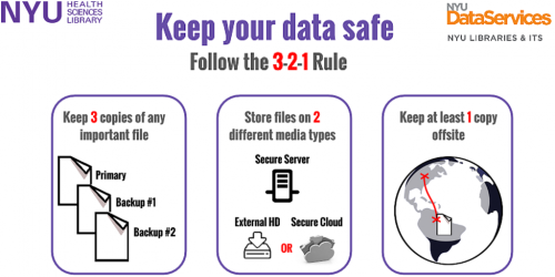 Keep your data safe image