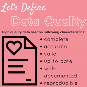 Love Your Data Week, Defining Data Quality