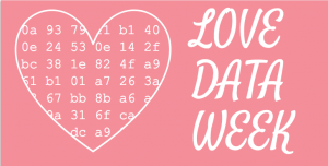 Love Data Week Logo