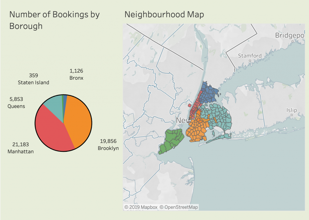 Image from Yichun Liu's winning vizualization exploring Airbnb in New York City